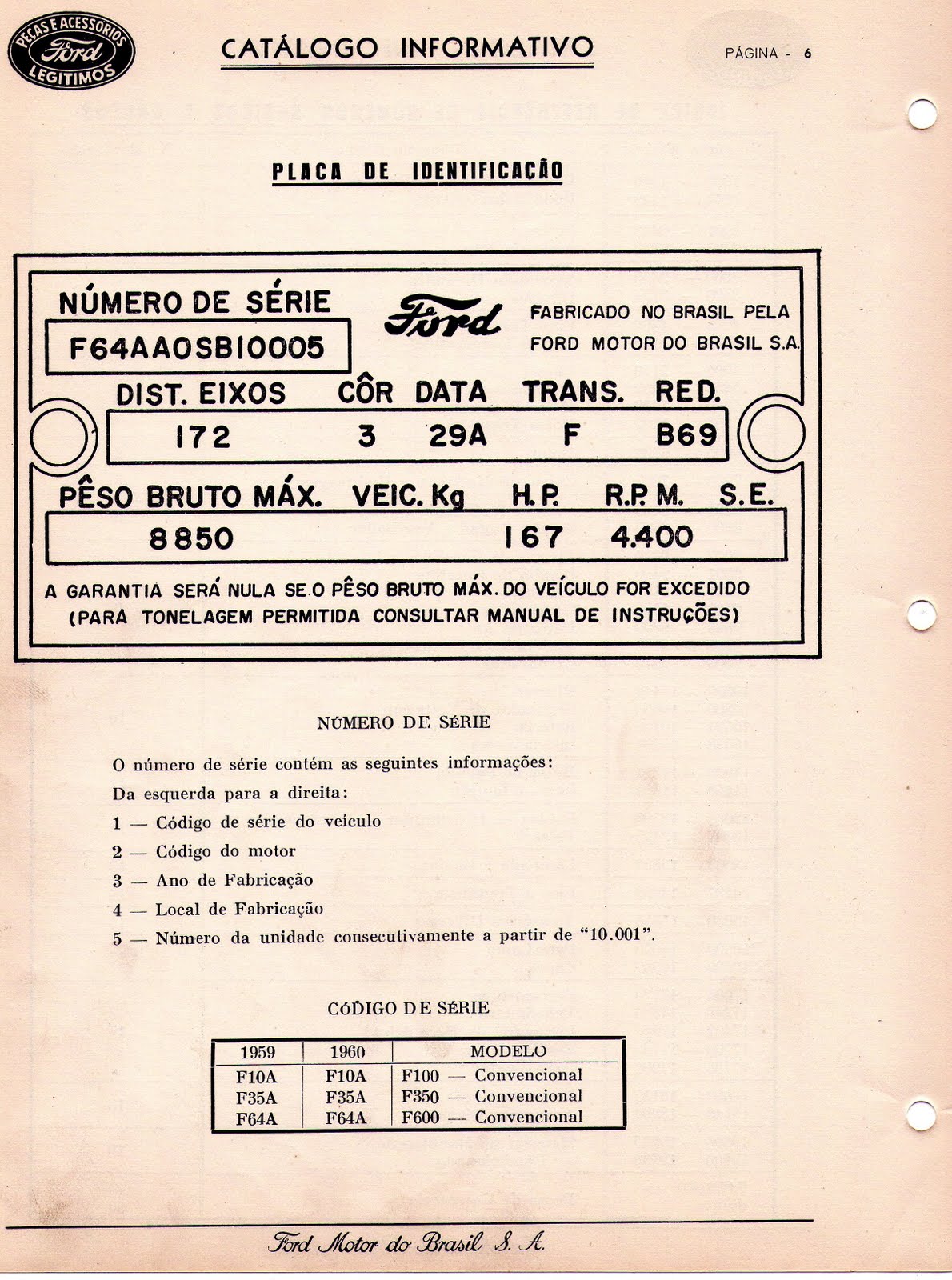 Plaqueta_F100_Ford_Brasil_1.jpg